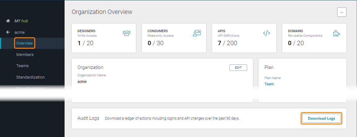 Download the organization audit log