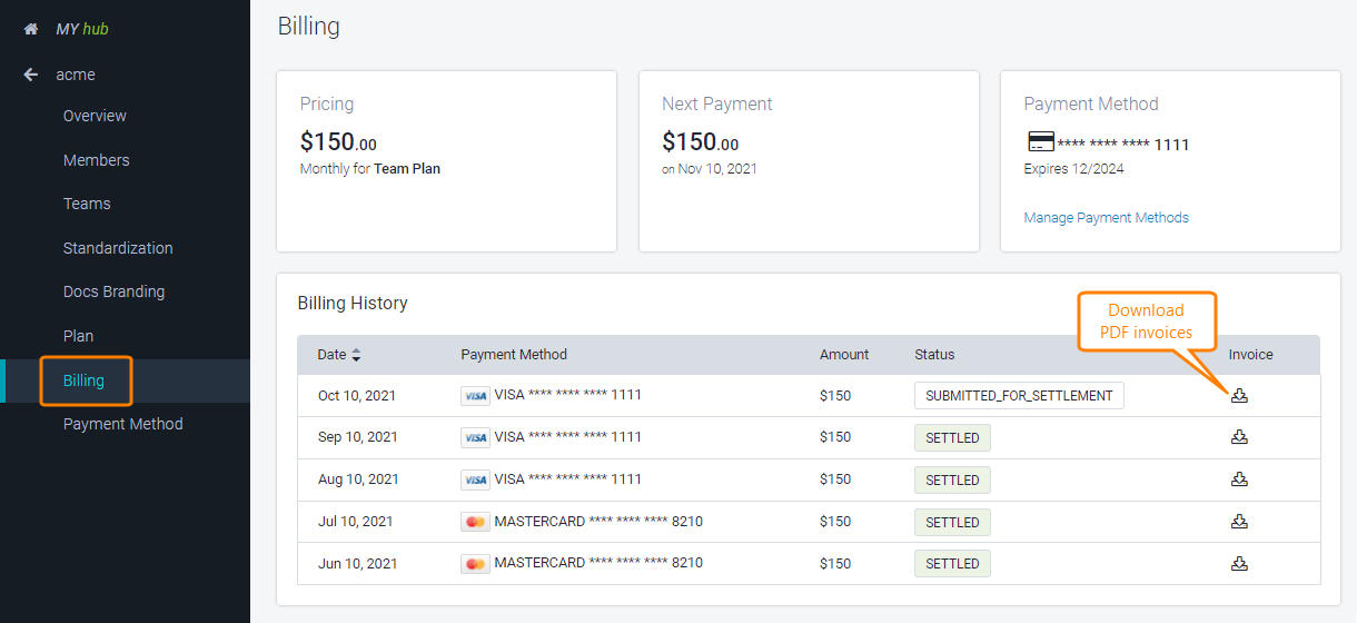 Organization billing details