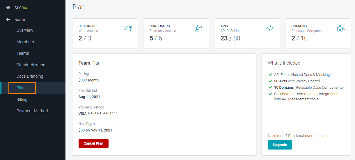 The 'Plan' page in organization settings
