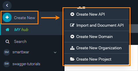 Creating new items in SwaggerHub