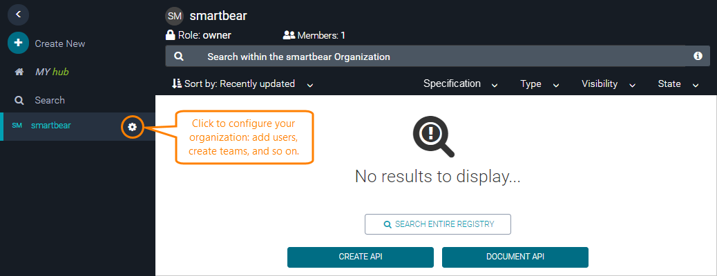 The created organization