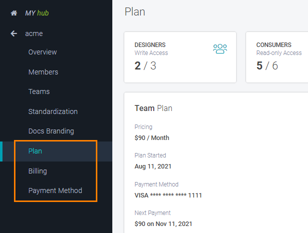 Organization billing settings Organization billing settings
