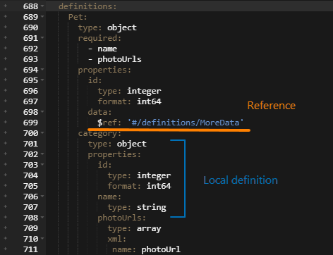 Checking in-place definitions