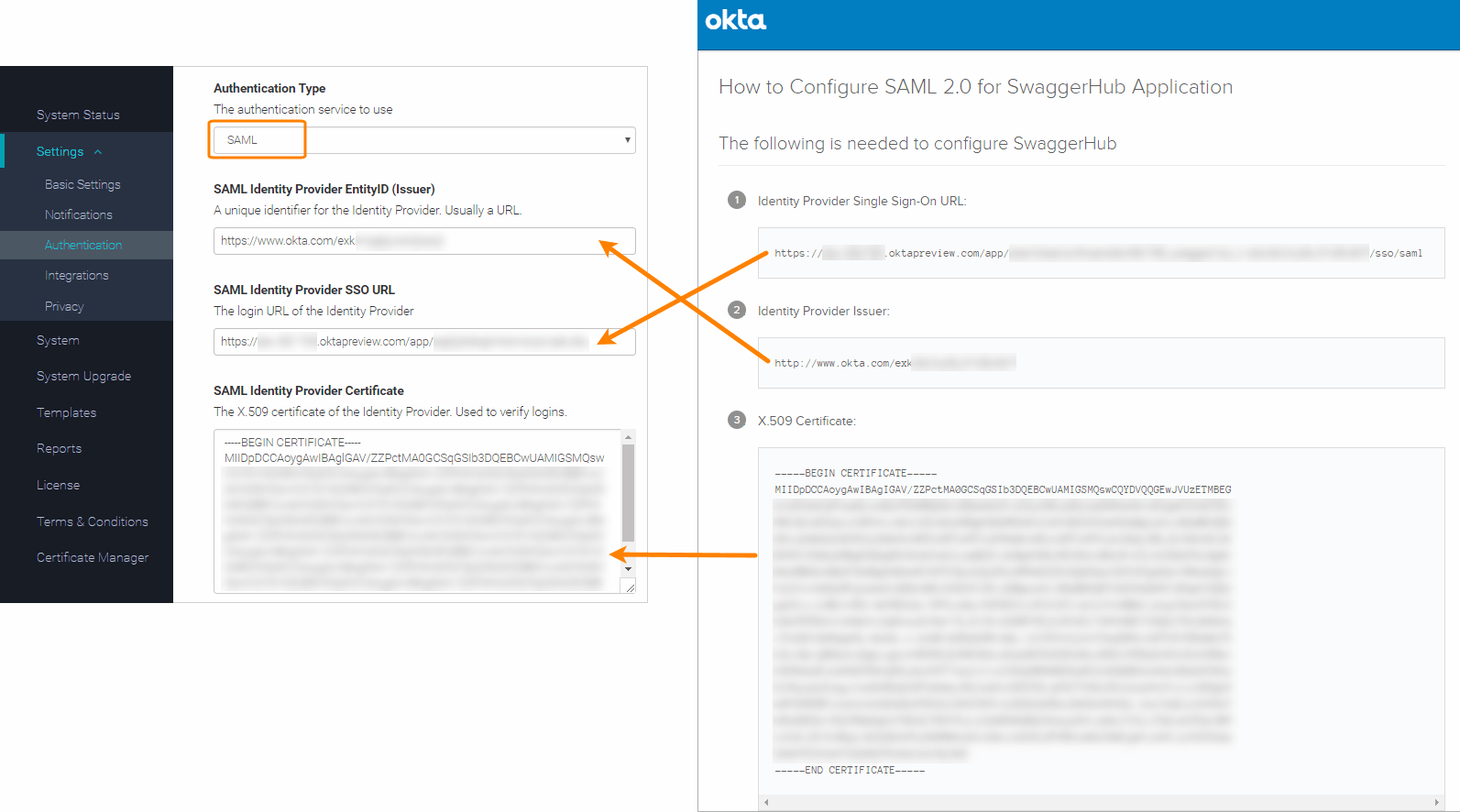 SAML settings in SwaggerHub